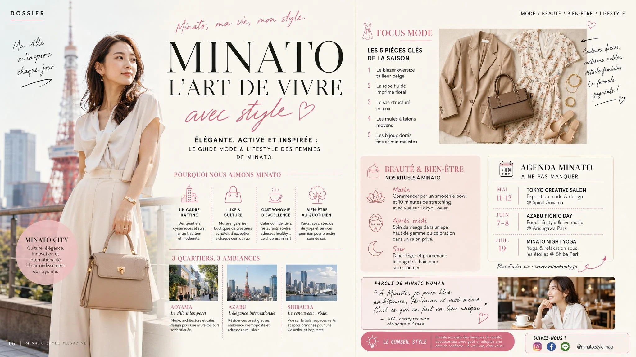 Infographies et visuels pédagogiques · 107
