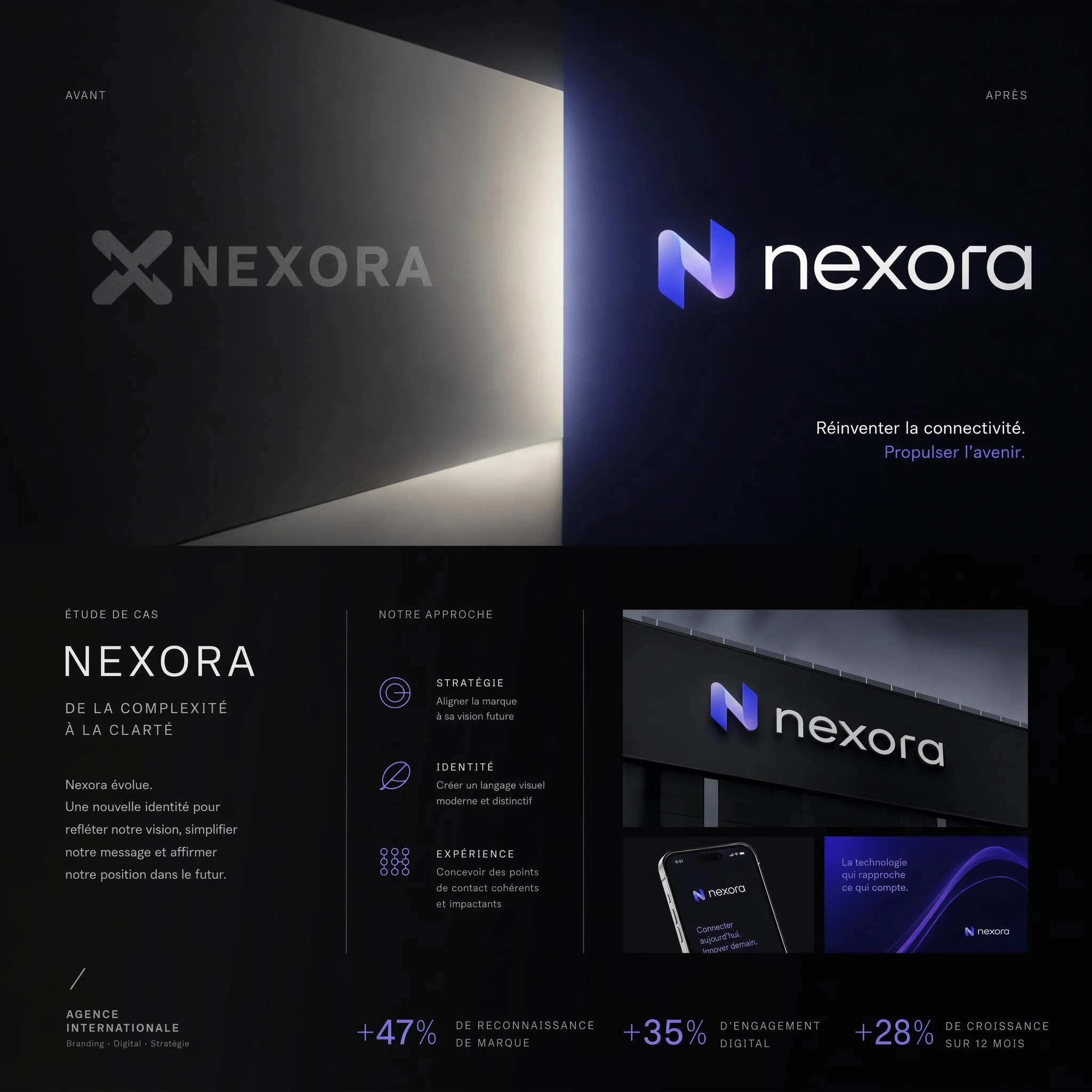 Design graphique et identité visuelle · 10