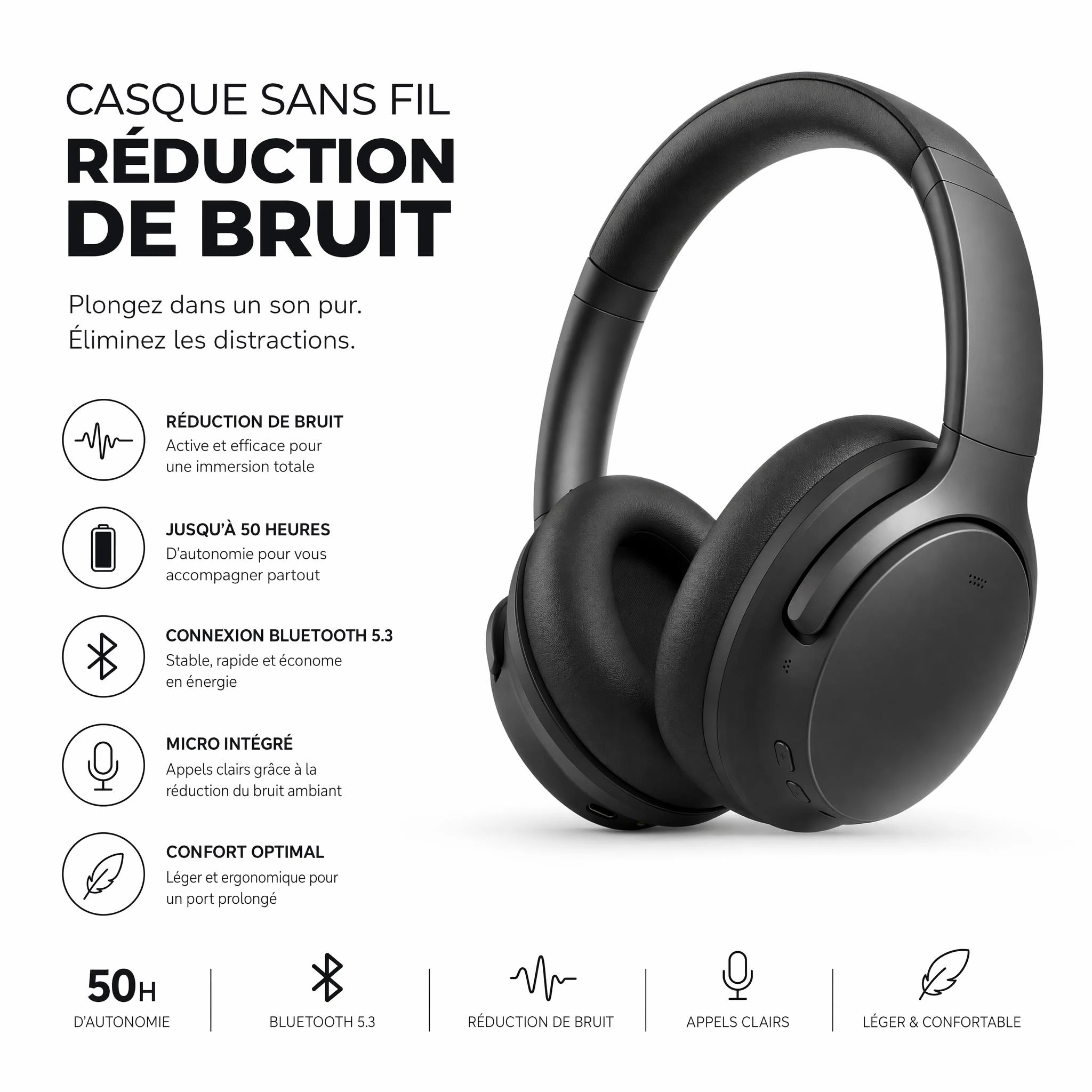 Publicité et marketing produit · 83