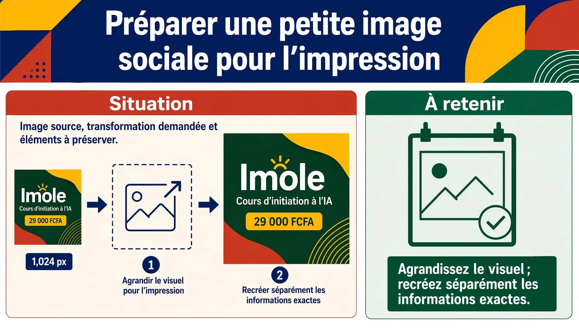 Préparer une petite image sociale pour l’impression